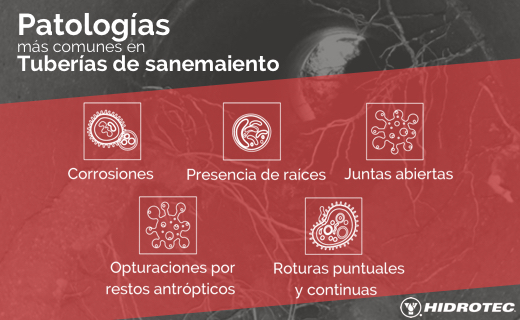 patologias-mas-comunes-tuberias