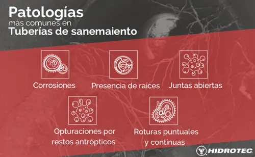 patologías más comunes tuberías