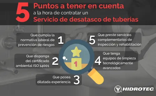 infografía sobre desatascos de tuberías