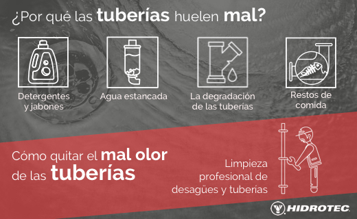 Infografía de Hidrotec  sobre eliminar mal olor tuberías