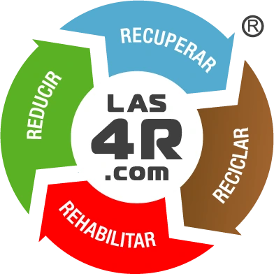 Logotipo las4r.com Economía Circular (Reducir > Recuperar > Reciclar > Rehabilitar)